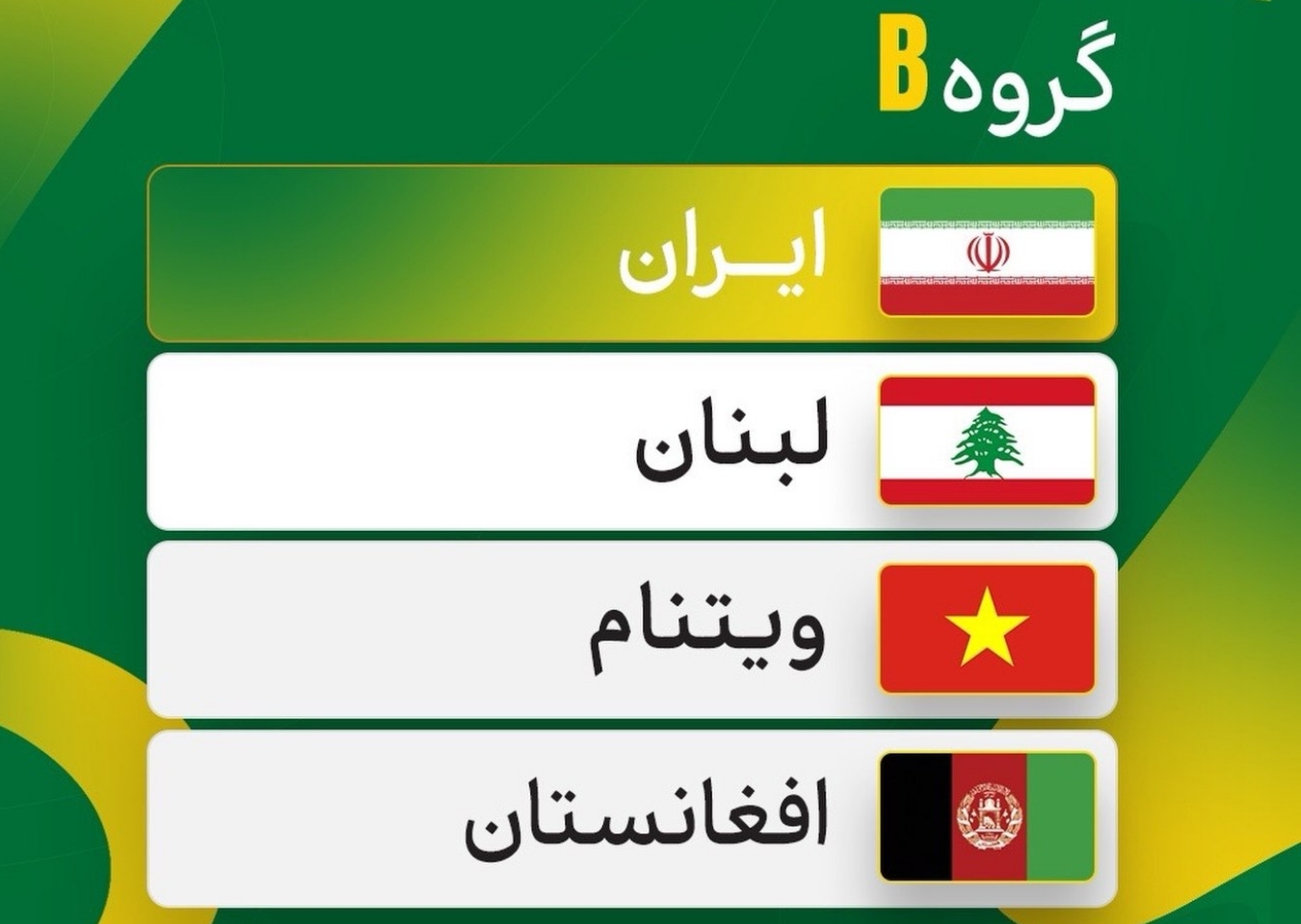 جام ملت‌های فوتبال ساحلی آسیا ۲۰۲۶؛ ایران حریفانش را شناخت